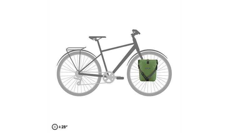 ORTLIEB Sport-Roller Plus QL2.1 kiwi-moss green 14,5L