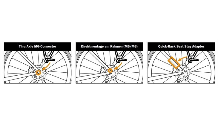 ORTLIEB Quick Rack XL max 27 kg